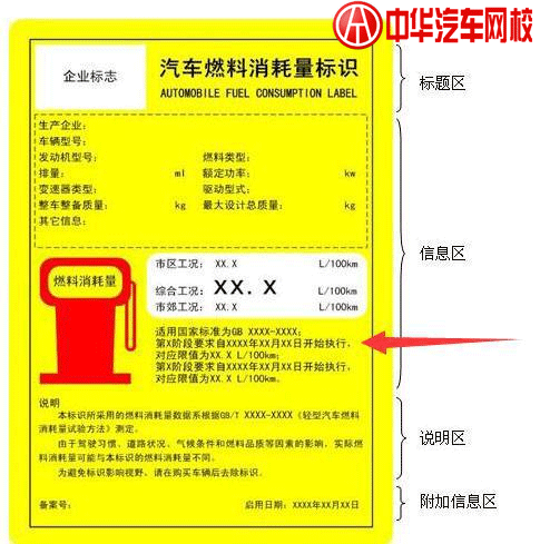 國4貶值,國5二手車成為購車首選