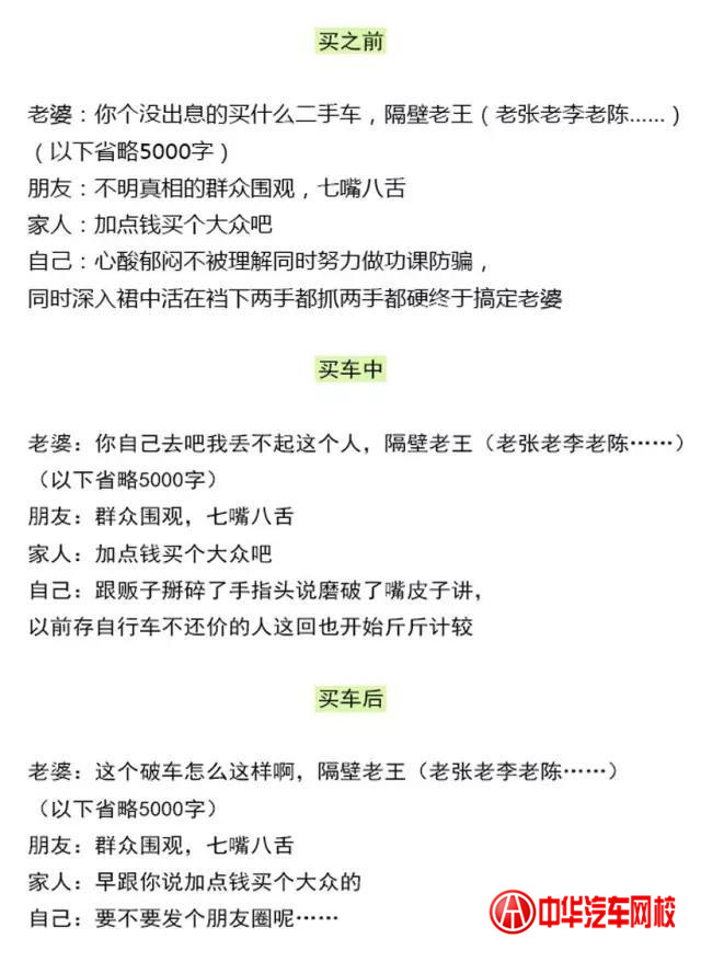 為什么很多中國(guó)人不愿意買二手車？