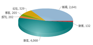 父母不可不看! 那些觸目驚心的兒童車內(nèi)事故@chinaadec.com