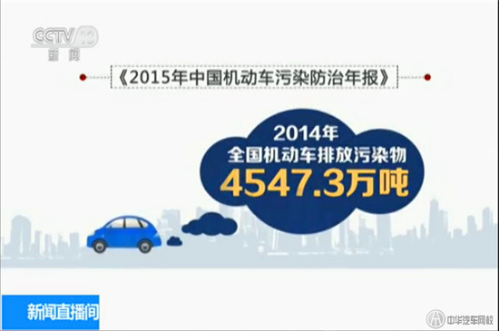 2015年中國(guó)機(jī)動(dòng)車污染防治年報(bào)@chinaadec.com