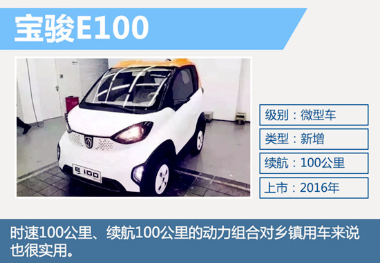 五菱新車十月上市，4萬smart亮瞎你的眼！@chinaadec.com