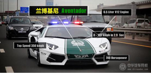 世界最帥警車@chinaadec.com