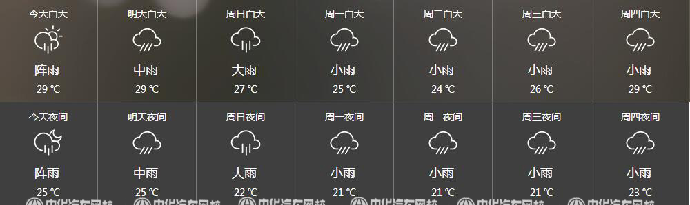 連日暴雨一大波物美價(jià)廉的二手車正在路上@chinaadec.com