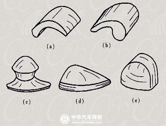 車身損傷修復(fù)常用工具和設(shè)備@chinaadec.com