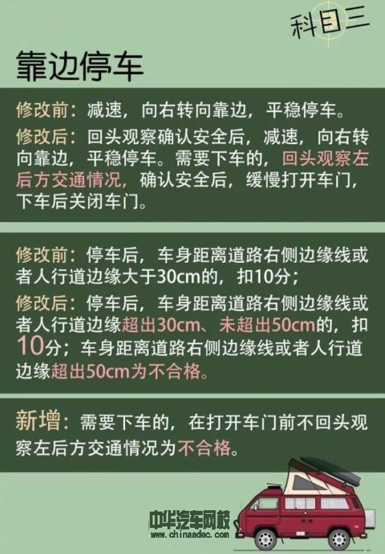 新版駕考新規(guī)都在這里了，老司機(jī)也難免扣分@chinaadec.com