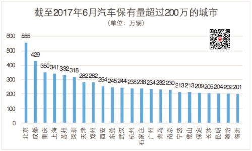 二手車消費貸款用戶滿意度報告 速度快是用戶的核心需求@chinaadec.com