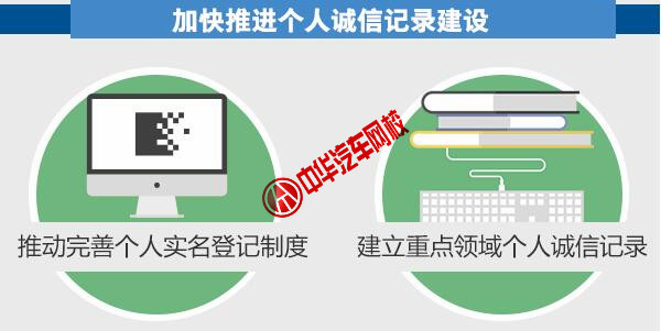 2017年個人信用體系建設(shè)@chinaadec.com