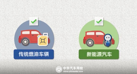 “雙積分”成績單公布 44家車企油耗量積分不達標(biāo)@chinaadec.com