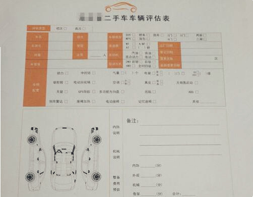 二手車評(píng)估師好就業(yè)嗎？工資高嗎？是怎樣評(píng)估車輛的？@chinaadec.com