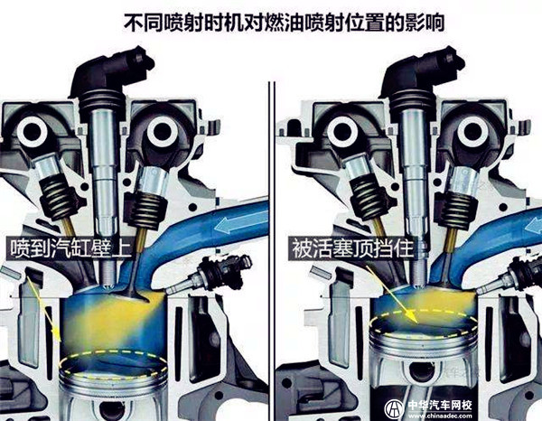 東風(fēng)本田“機(jī)油門(mén)”再起波瀾，二次“召回”再現(xiàn)大規(guī)模維權(quán)@chinaadec.com