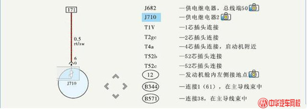 圖解大眾ELSA維修信息系統(tǒng)電路查詢方法@chinaadec.com