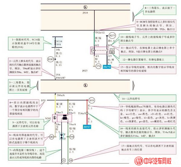 圖解大眾ELSA維修信息系統(tǒng)電路查詢方法@chinaadec.com