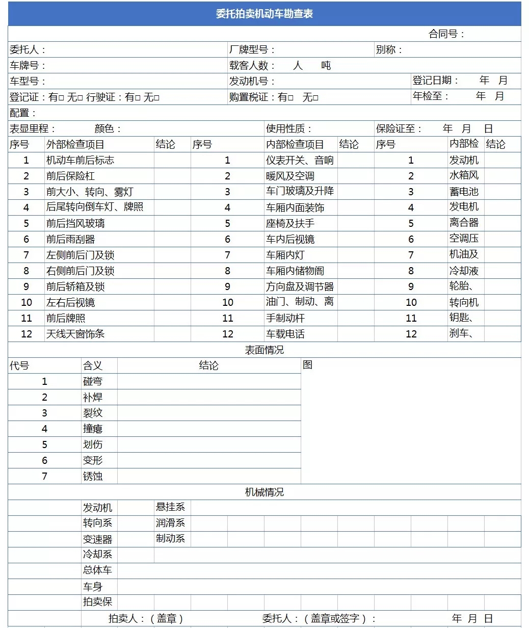 二手車行業(yè)新標(biāo)準(zhǔn)，機(jī)動(dòng)車拍賣規(guī)程明年生效@chinaadec.com