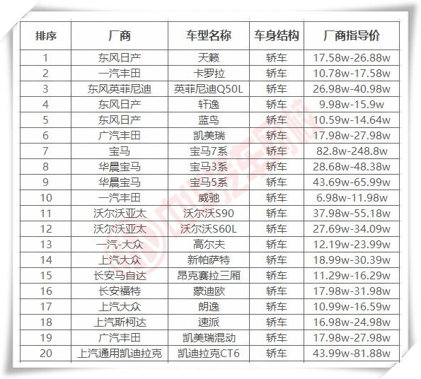 “國(guó)六”排放標(biāo)準(zhǔn)來(lái)襲 了解細(xì)節(jié)不吃虧！@chinaadec.com