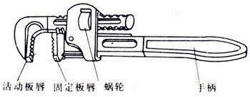 常用電工工具使用清單@chinaadec.com