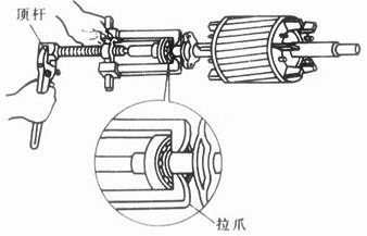 常用電工工具使用清單@chinaadec.com