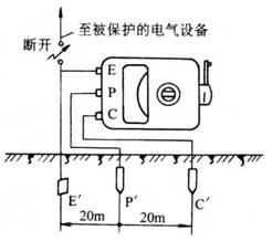 常用電工儀表的使用方法@chinaadec.com