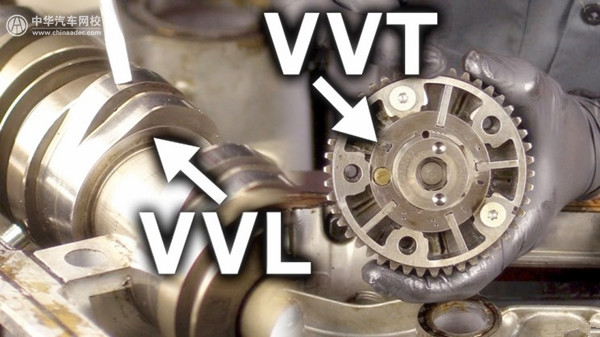 汽車知識課堂：什么是可變氣門升程、可變氣門正時(shí)？@chinaadec.com