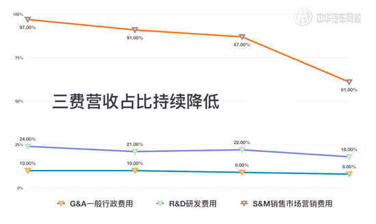 優(yōu)信發(fā)布2018年財報 整體營收11.4億元@chinaadec.com