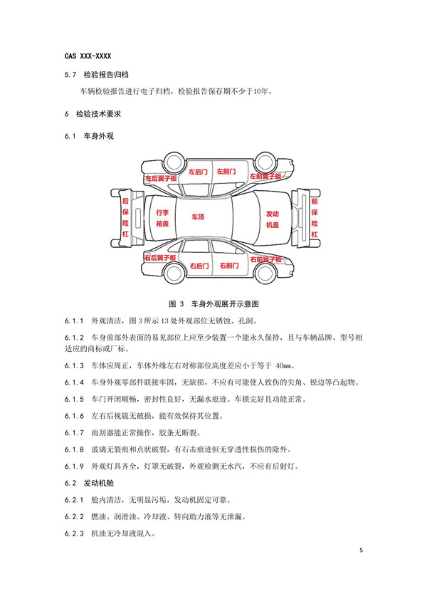 二手車出口檢驗(yàn)規(guī)范來了，保障出口二手車安全性能@chinaadec.com