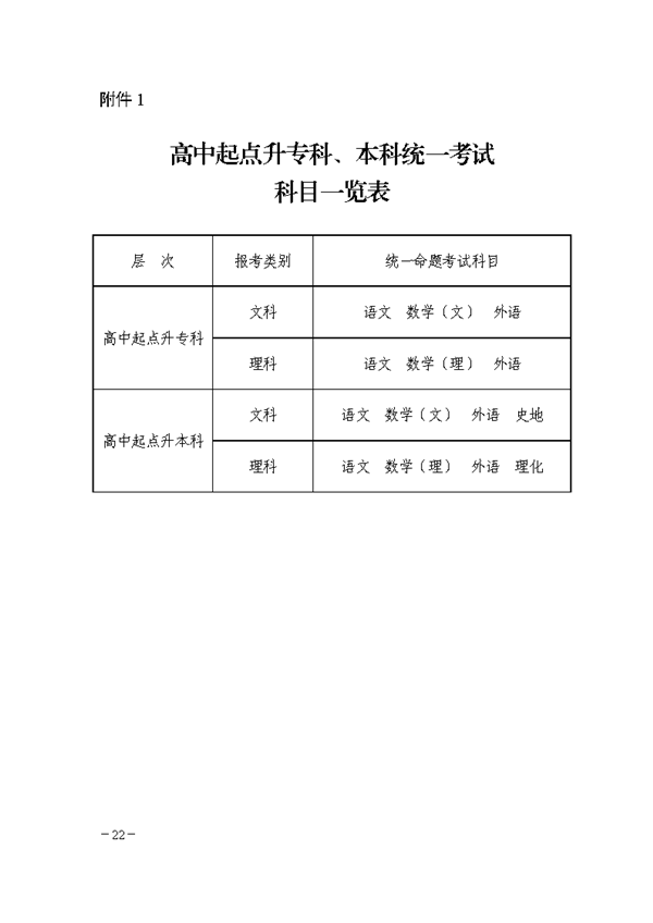 關(guān)于印發(fā)《湖南省2018年成人高等學(xué)校考試招生工作實(shí)施辦法》的通知@chinaadec.com