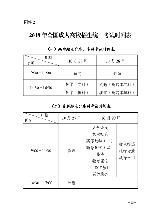 關(guān)于印發(fā)《湖南省2018年成人高等學(xué)?？荚囌猩ぷ鲗?shí)施辦法》的通知@chinaadec.com