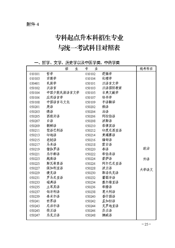 關(guān)于印發(fā)《湖南省2018年成人高等學(xué)?？荚囌猩ぷ鲗?shí)施辦法》的通知@chinaadec.com