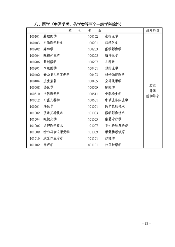 關(guān)于印發(fā)《湖南省2018年成人高等學(xué)?？荚囌猩ぷ鲗?shí)施辦法》的通知@chinaadec.com