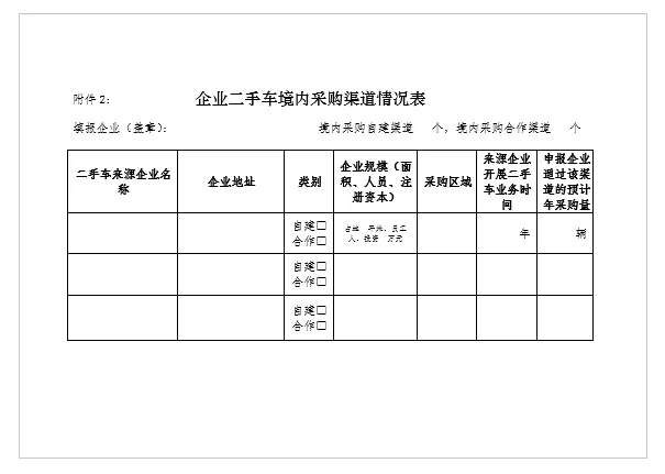 關(guān)于申報(bào)北京市二手車出口企業(yè)的通知@chinaadec.com