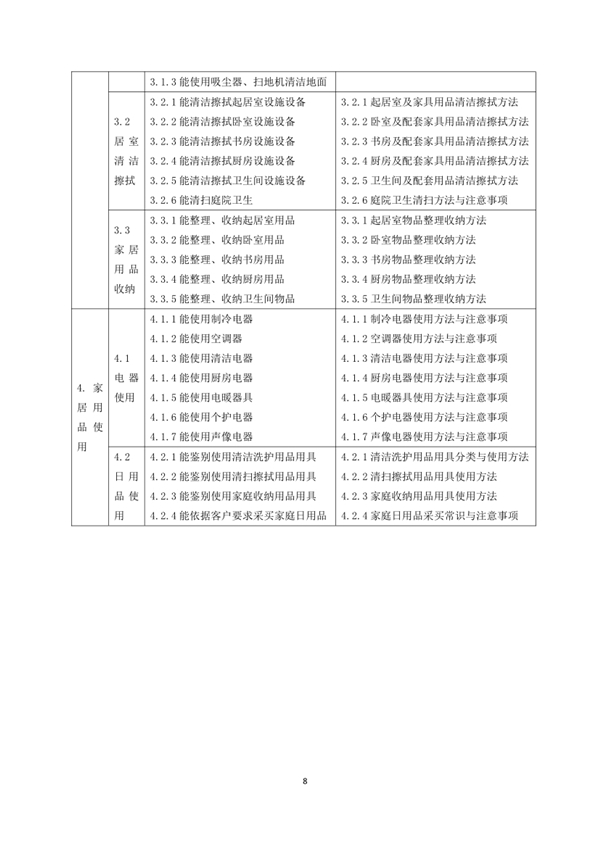 國家職業(yè)技能標(biāo)準(zhǔn)——家政服務(wù)員@chinaadec