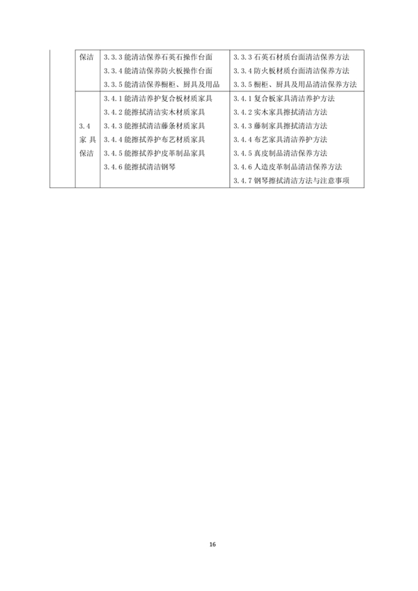 國家職業(yè)技能標(biāo)準(zhǔn)——家政服務(wù)員@chinaadec