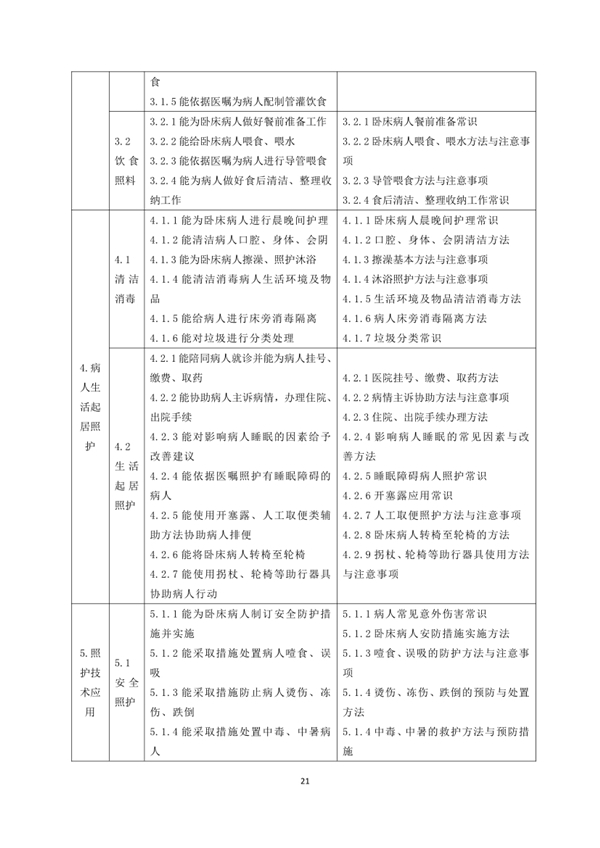 國家職業(yè)技能標(biāo)準(zhǔn)——家政服務(wù)員@chinaadec