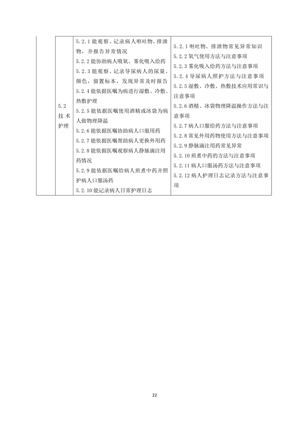 國家職業(yè)技能標(biāo)準(zhǔn)——家政服務(wù)員@chinaadec