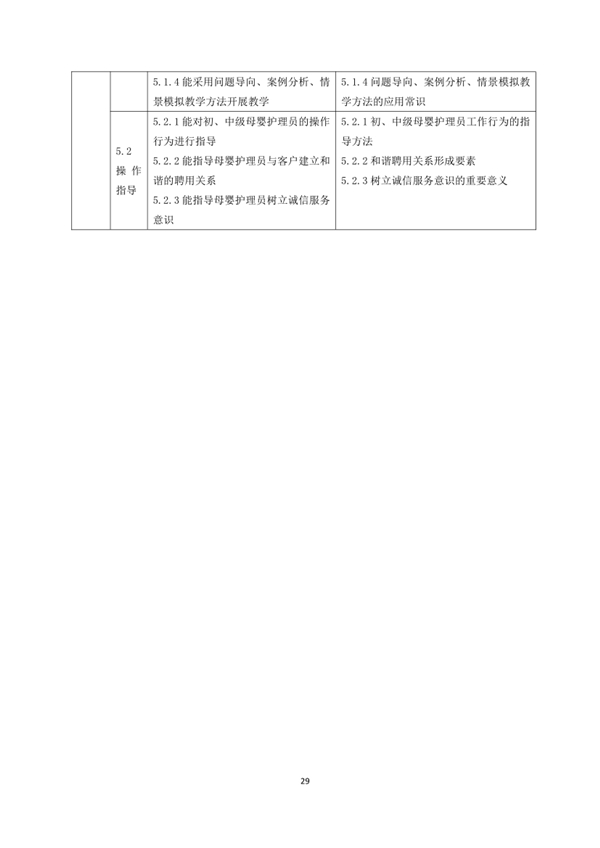 國家職業(yè)技能標(biāo)準(zhǔn)——家政服務(wù)員@chinaadec