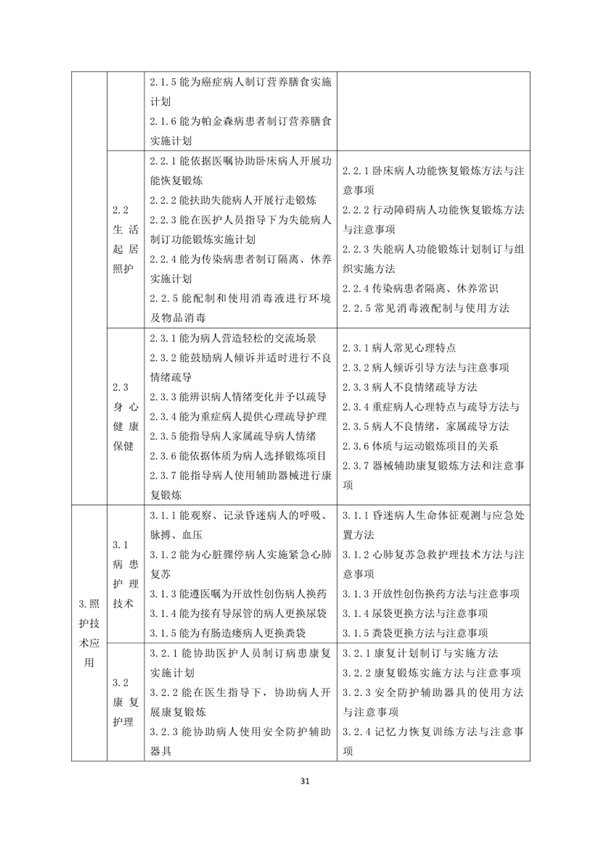 國家職業(yè)技能標(biāo)準(zhǔn)——家政服務(wù)員@chinaadec