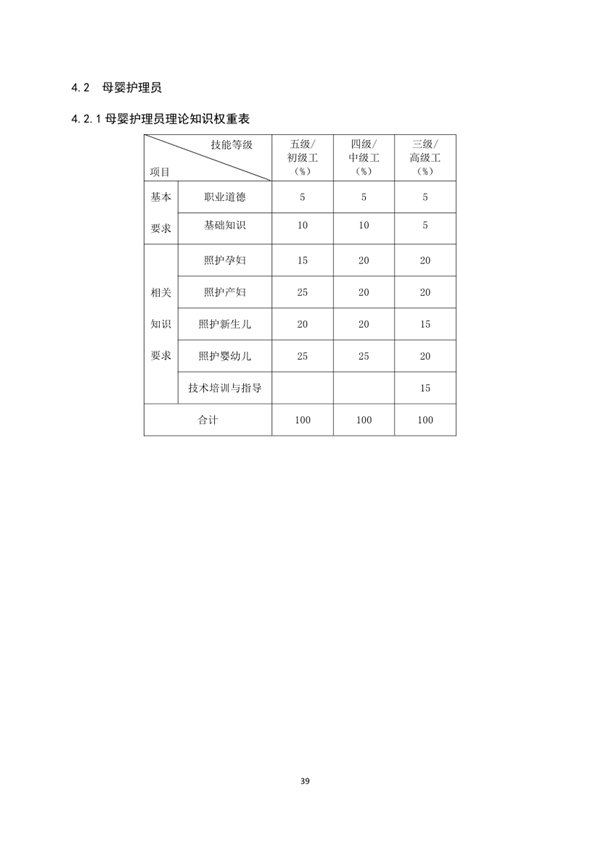 國家職業(yè)技能標(biāo)準(zhǔn)——家政服務(wù)員@chinaadec