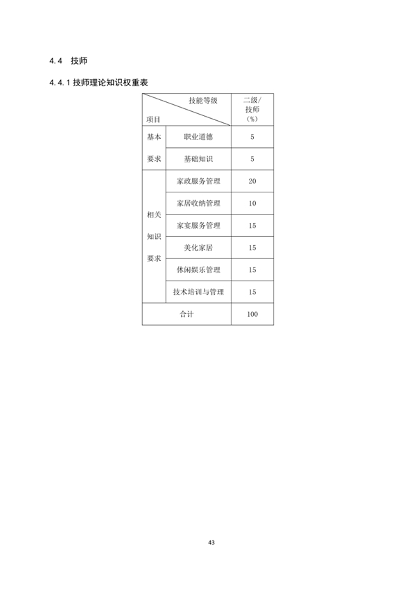 國家職業(yè)技能標(biāo)準(zhǔn)——家政服務(wù)員@chinaadec