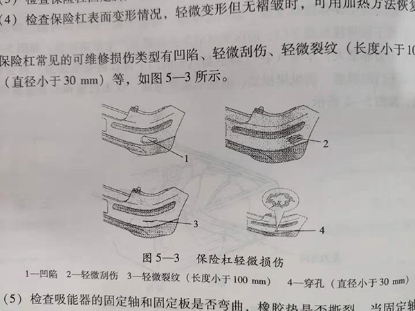 保險(xiǎn)桿損傷圖@chinaadec.com