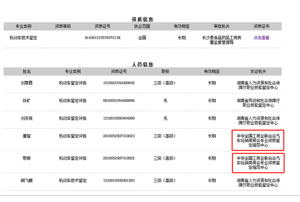 二手車鑒定評估師資格證取消了？@chinaadec.com