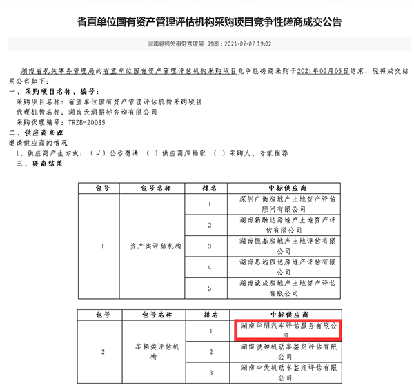 二手車鑒定評估公司成功中標公告@chinaadec.com