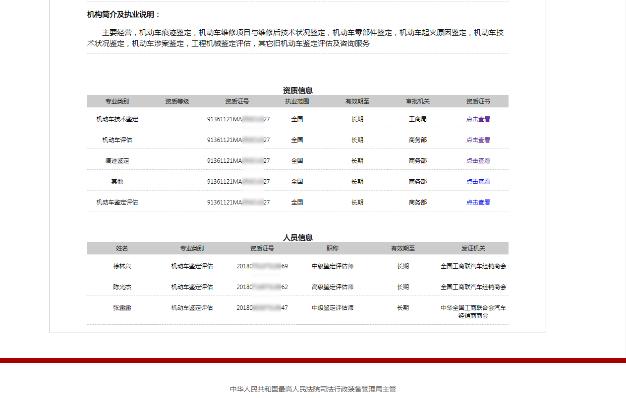 二手車評估師資格證怎么考？在哪里可以考？@chinaadec.com