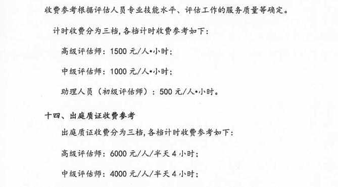 同樣是二手車評估師，有人為工作發(fā)愁，有人日入幾千@chinaadec.com